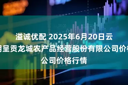 溢诚优配 2025年6月20日云南昆明呈贡龙城农产品经营股份有限公司价格行情