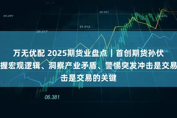 万无优配 2025期货业盘点｜首创期货孙伏鲲：把握宏观逻辑、洞察产业矛盾、警惕突发冲击是交易的关键